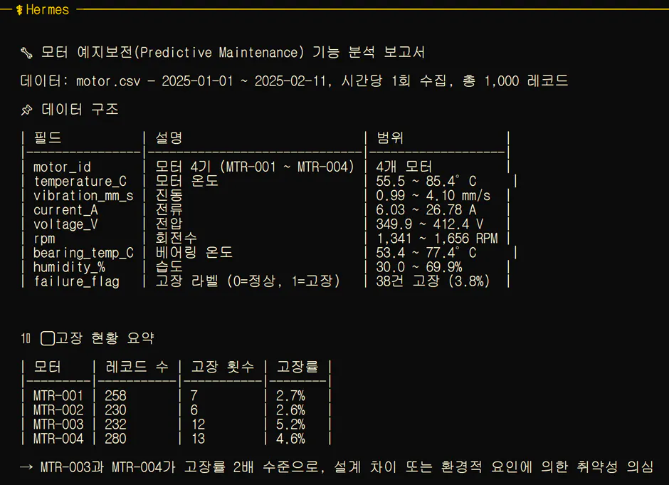 한국어 프로그램 스크린샷
