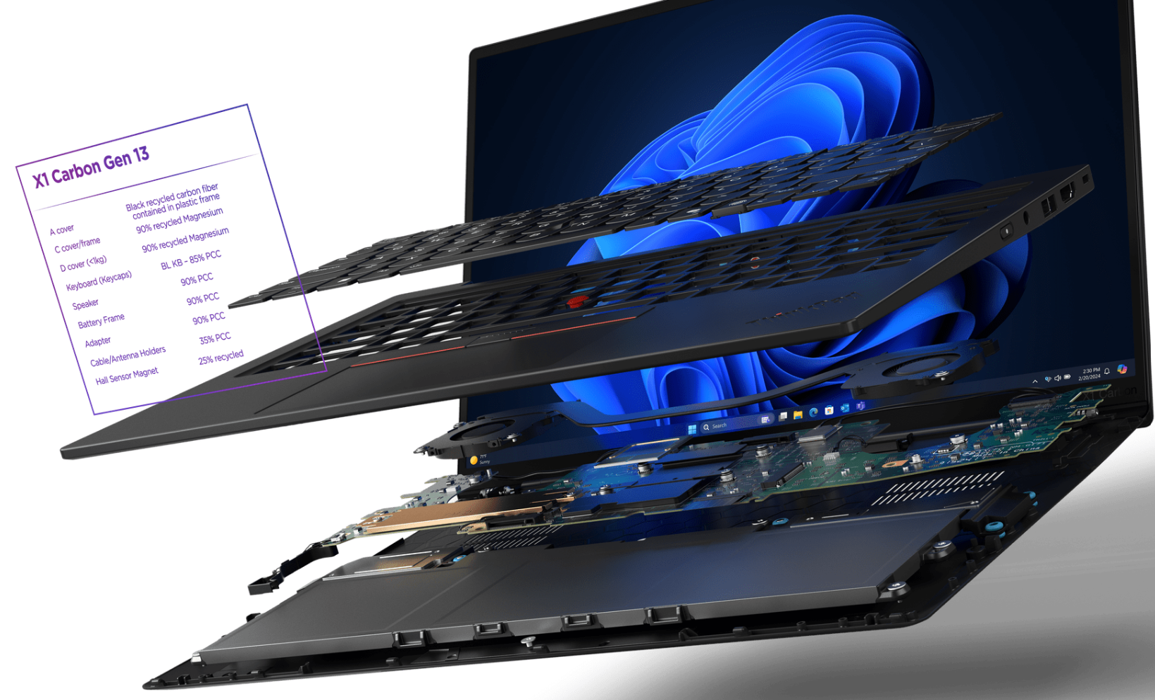 Lenovo AI PC Innovations event showcasing new technologies