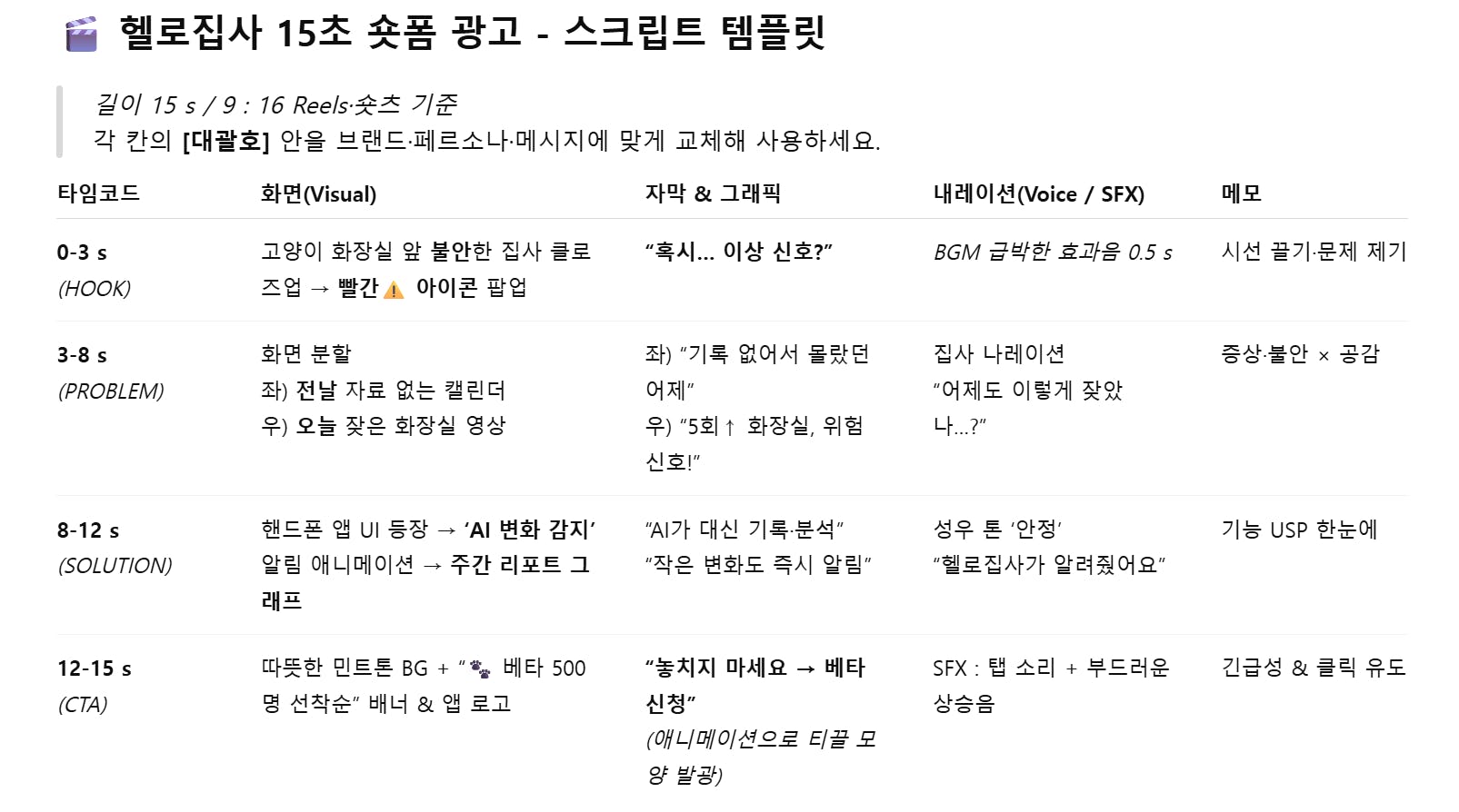 한국어 단어가있는 테이블