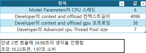 모델 매개변수의 한국어 버전 스크린샷