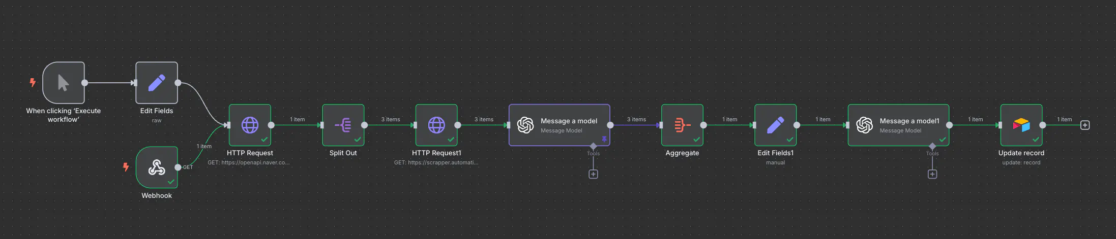 기계의 다른 부분을 보여주는 다이어그램