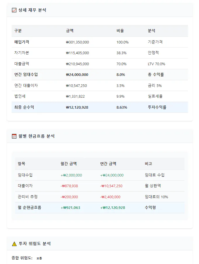 한국 웹 사이트의 스크린 샷