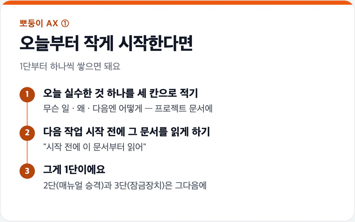 오늘부터 작게 시작하는 3단계 카드