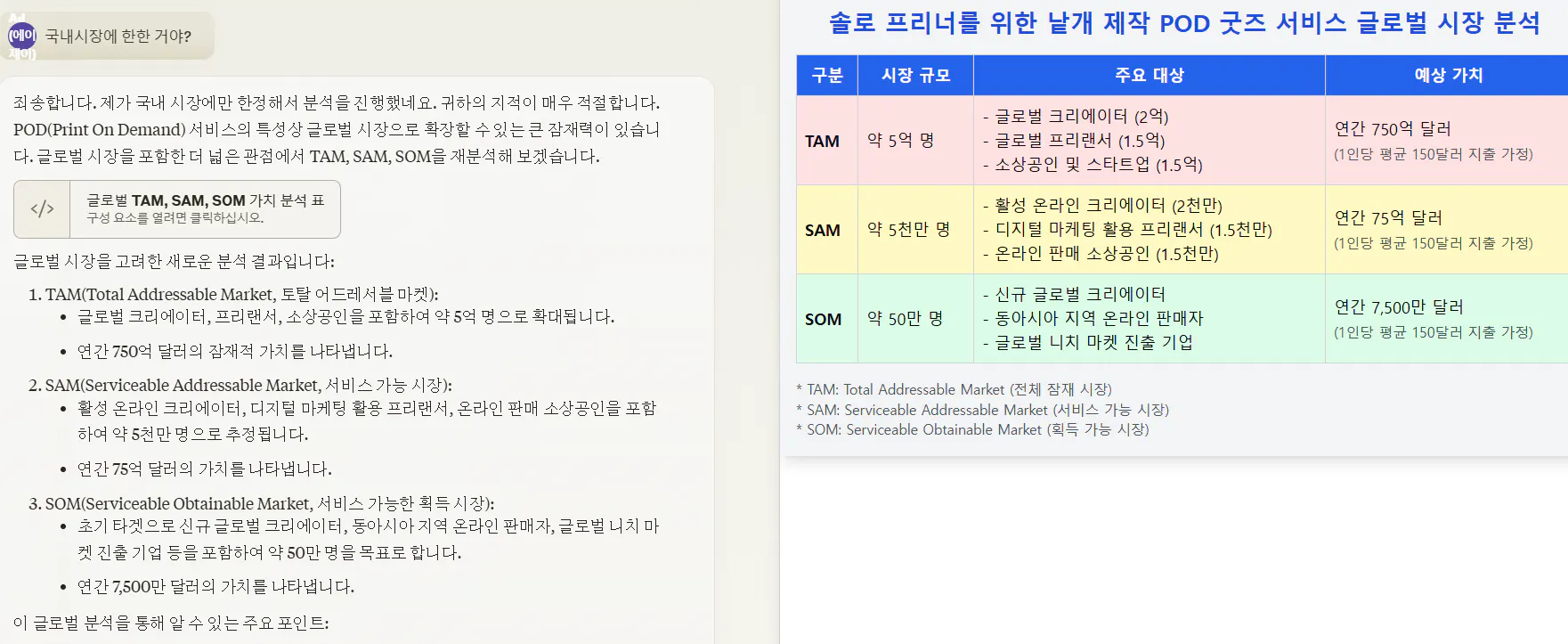 한국어 웹사이트 스크린샷