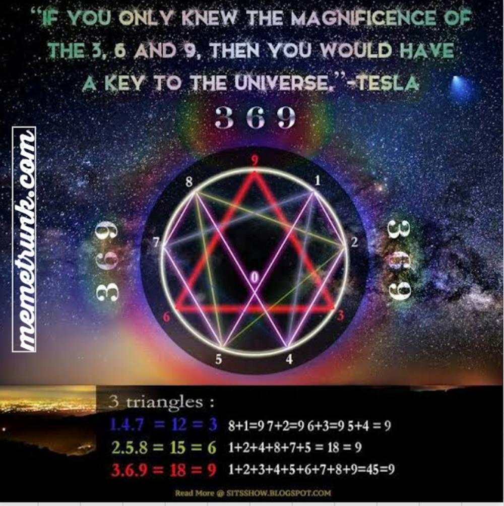 if-you-knew-the-magnificence-of-3-6-and-9-you-would-have-a-key-to-the