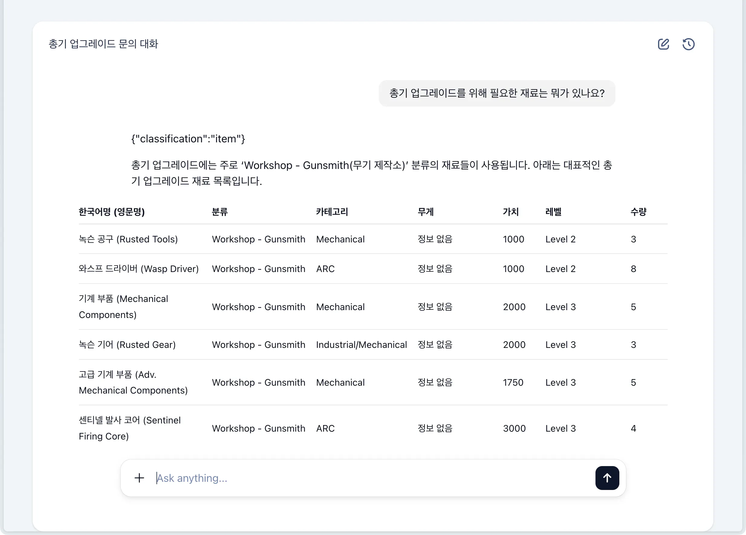 항목 목록을 보여주는 한국 웹사이트의 스크린샷