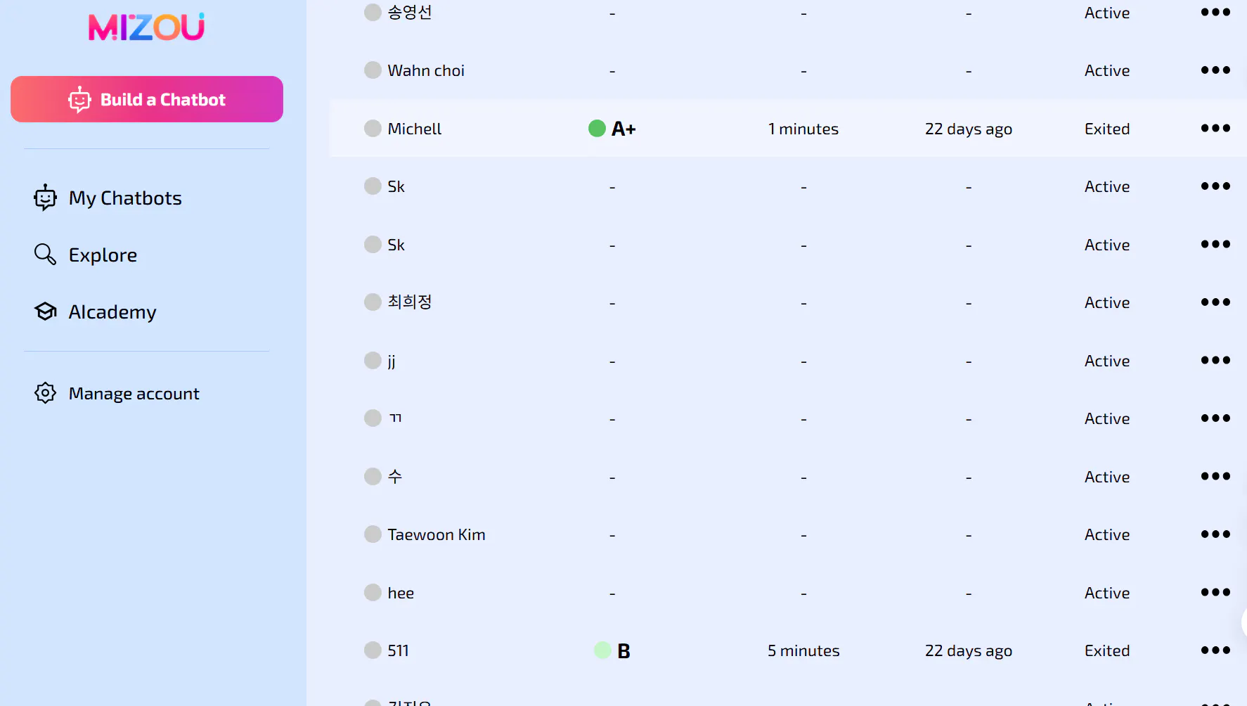 다양한 옵션이있는 휴대폰의 스크린 샷