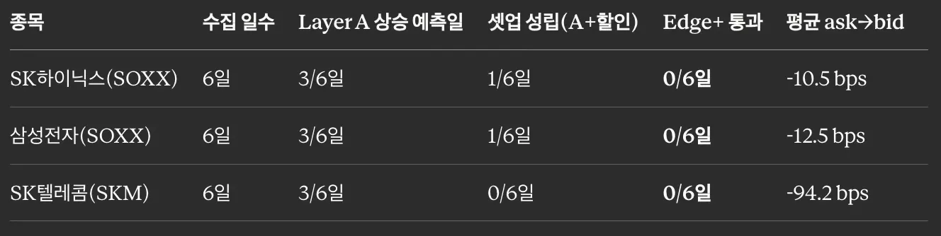 한자가 적혀 있는 검은 화면