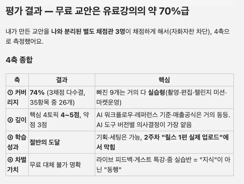 한국어 단어가 적힌 테이블