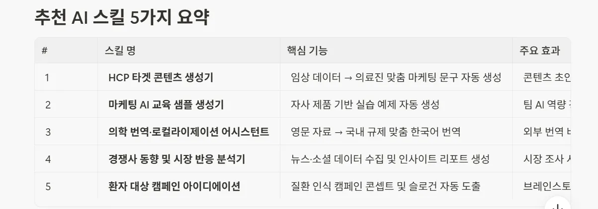 화면에 나오는 한국어 단어 목록