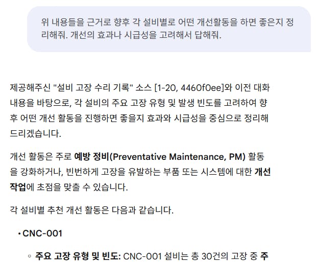 CNN 예방 유지 보수라는 단어가있는 한국어 문자 메시지