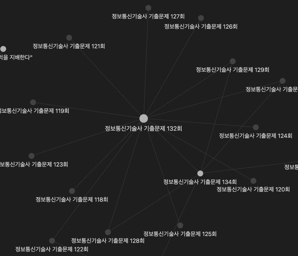 검은 배경에 한국 이름의지도