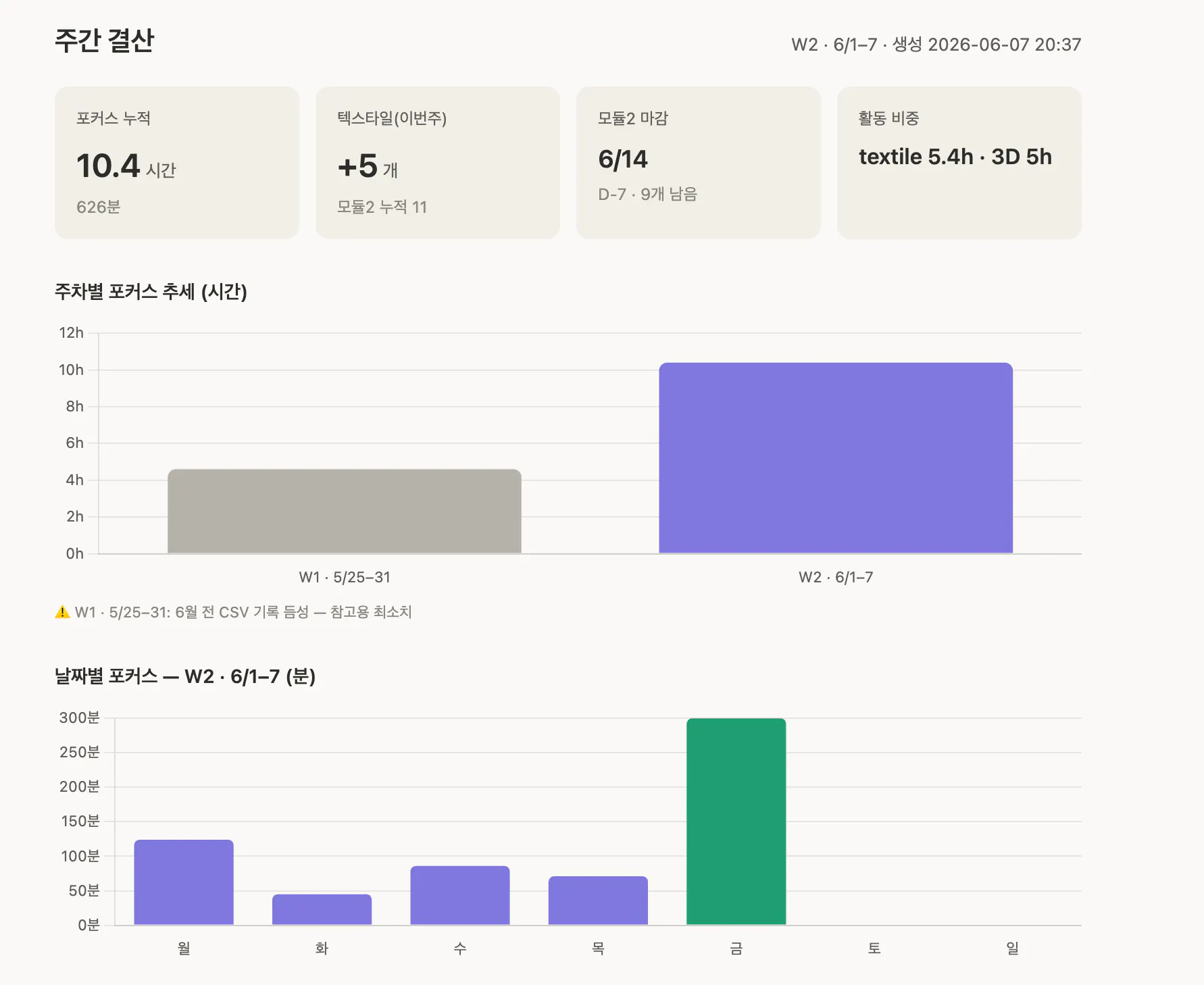 숫자의 숫자를 보여주는 한국 앱의 스크린샷