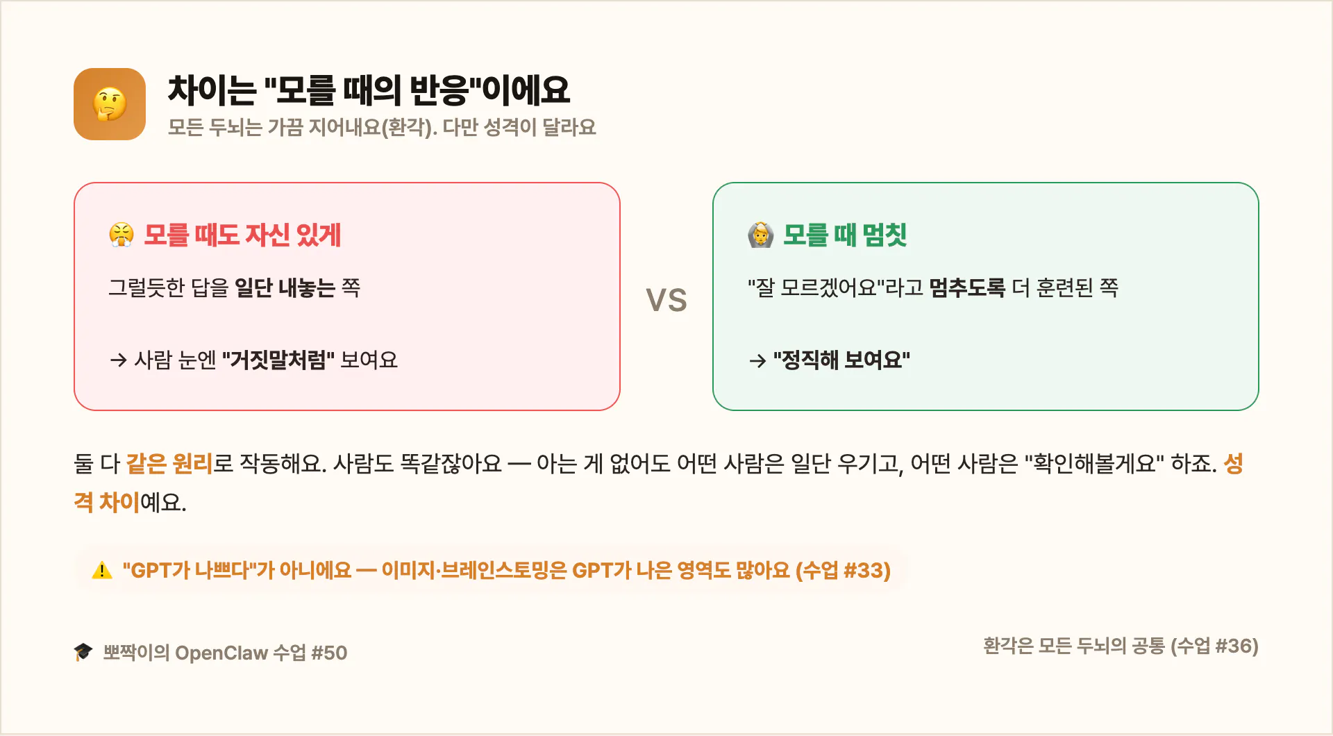 모를 때의 반응 차이 — 우기기 vs 멈칫하기