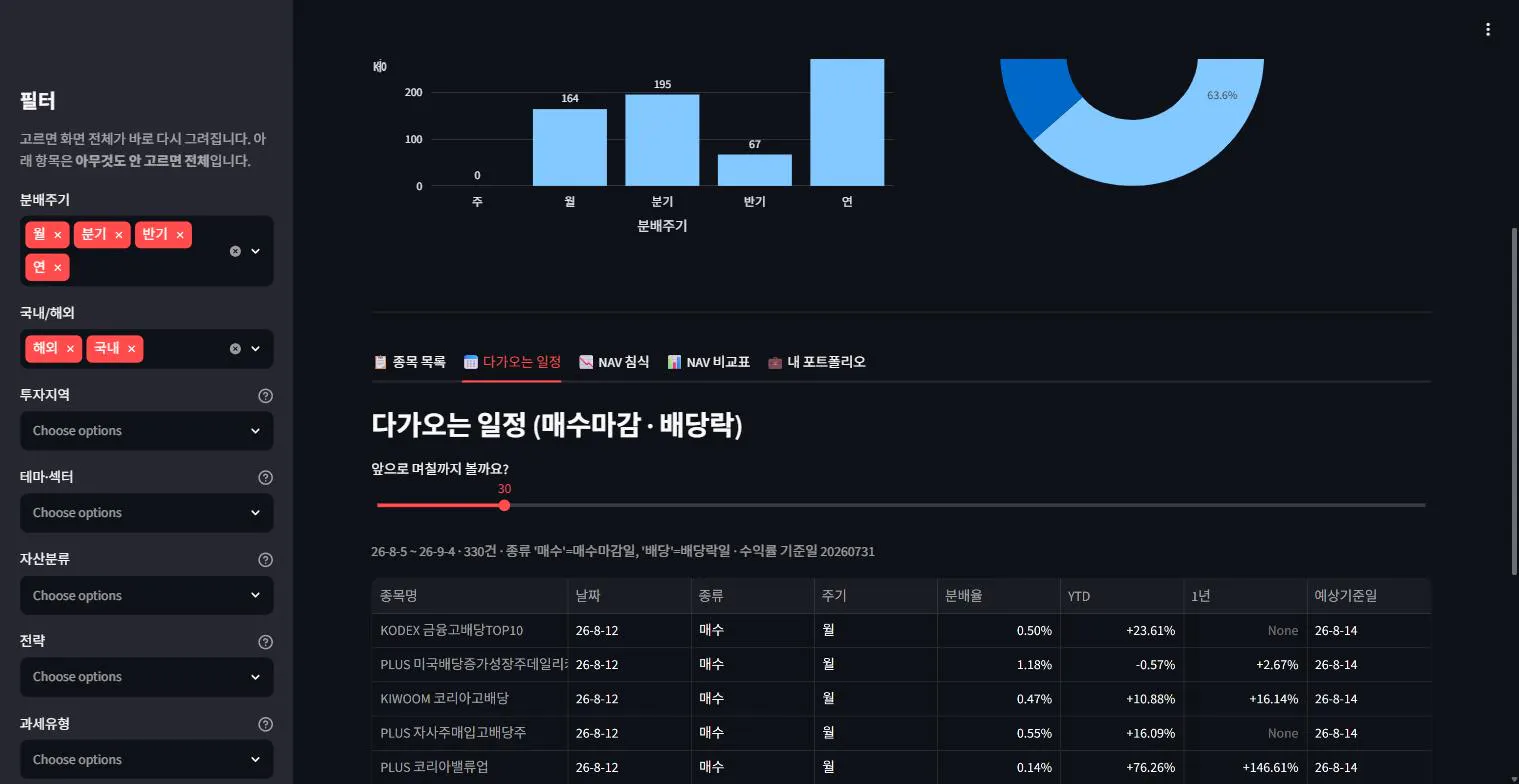 한국사이트 스크린샷