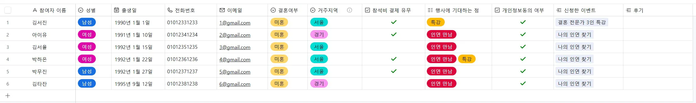 색상과 숫자가 다른 스프레드 시트의 스크린 샷
