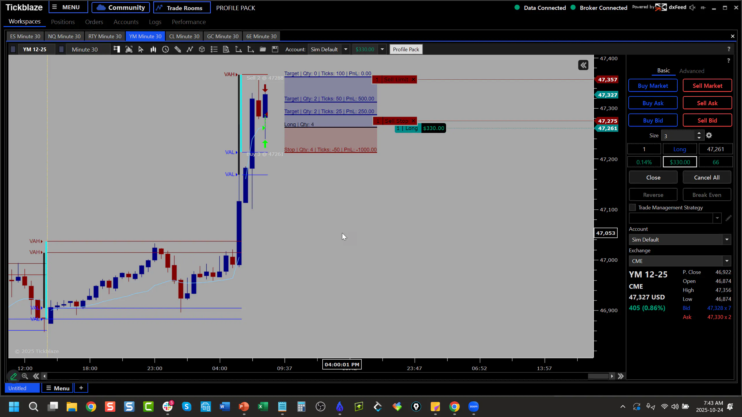 Market Profile Trading AMA - (YM/GC/6E) + DESKTOP