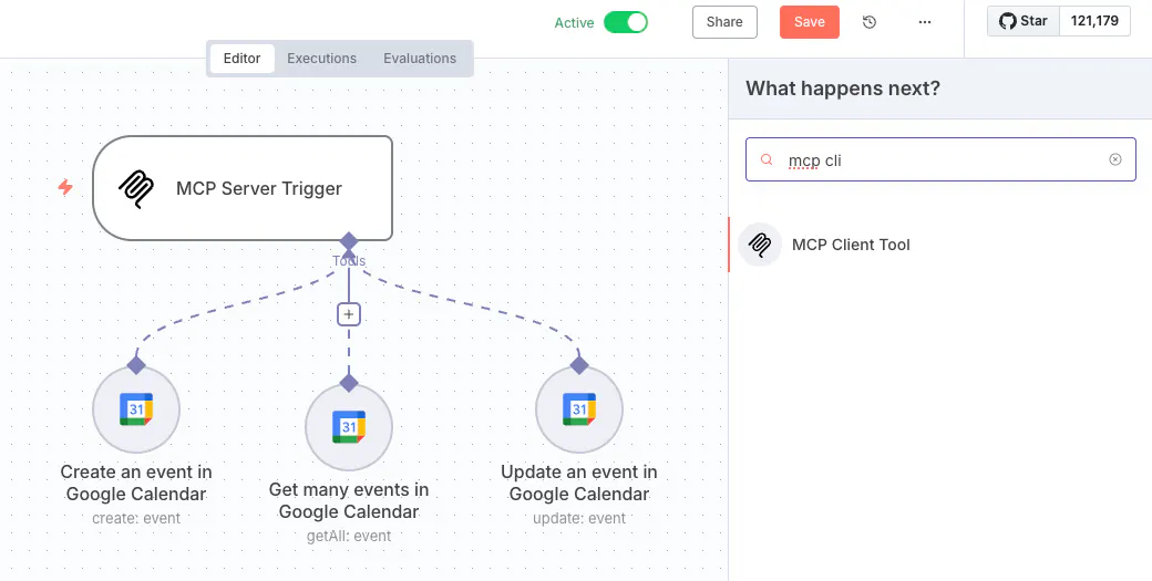 Google Analytics 대시 보드의 스크린 샷