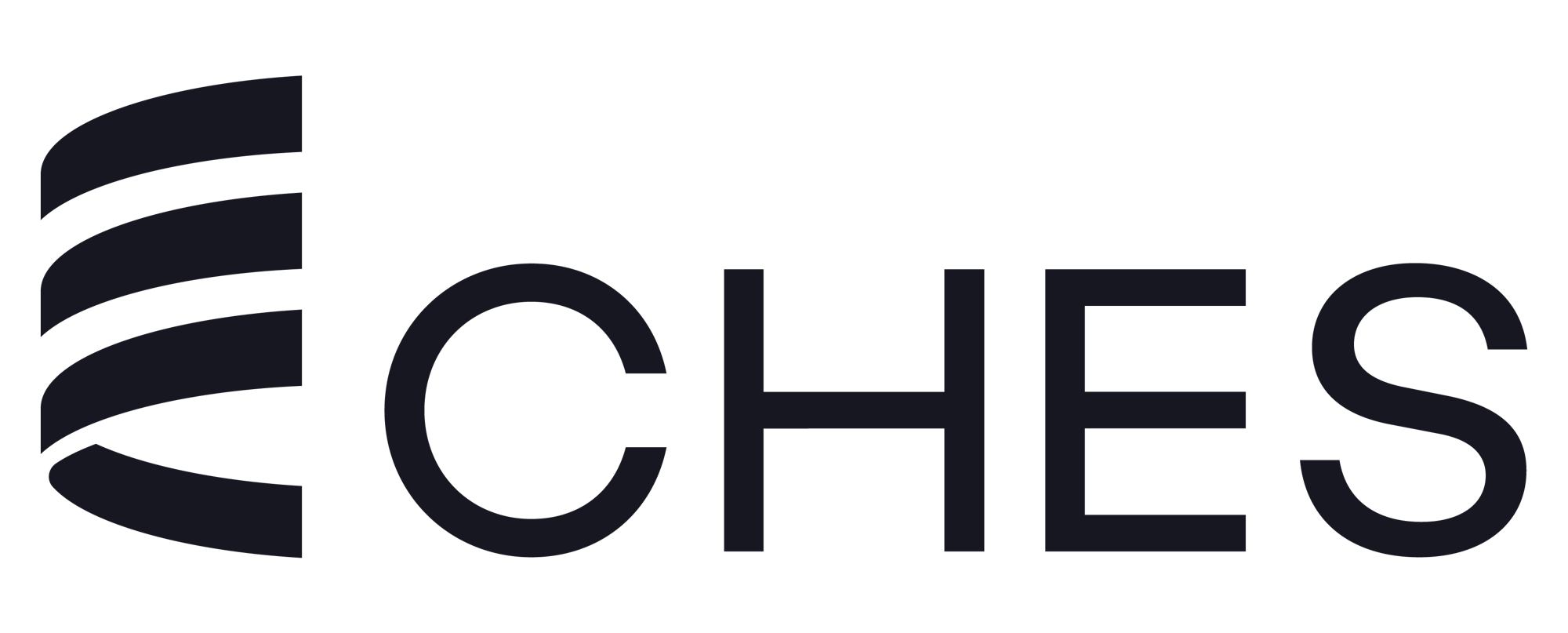 CHES Professional Learning Community