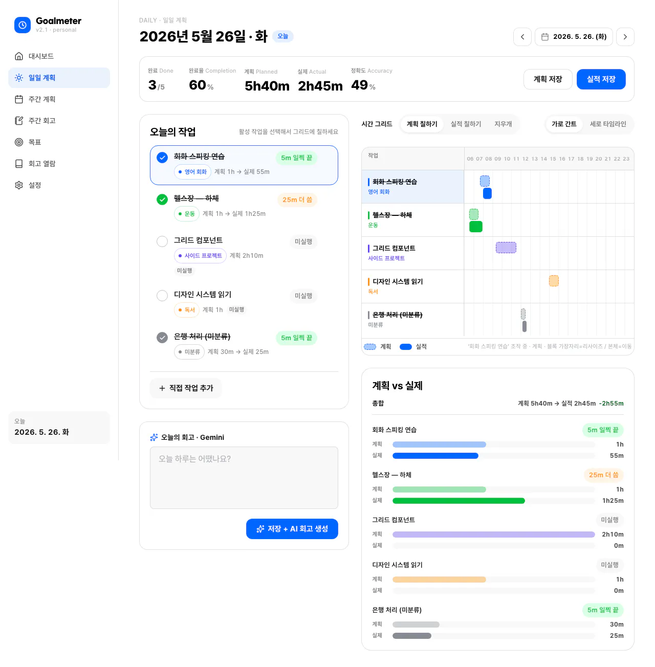 비즈니스 대시보드의 스크린샷