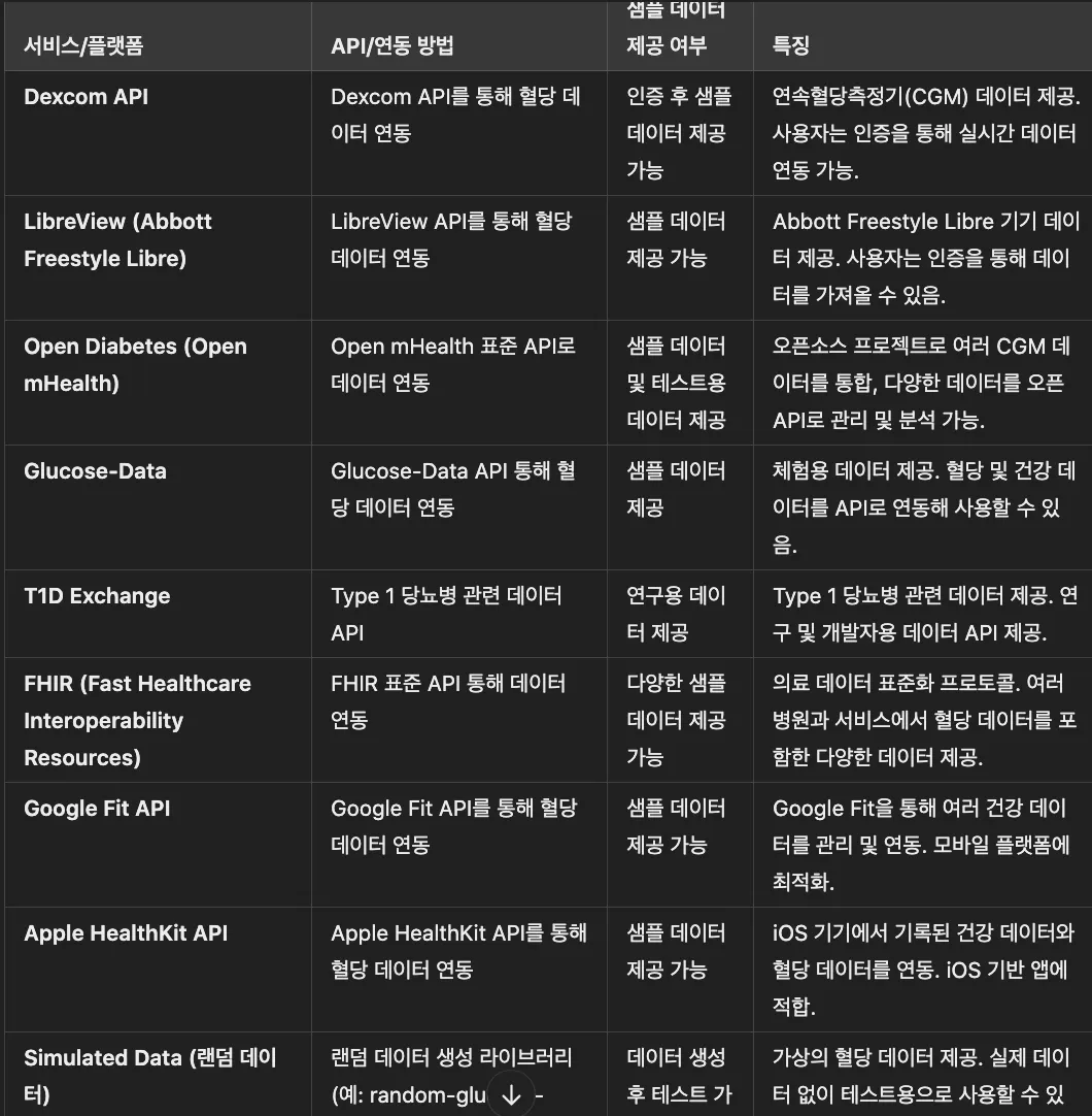 화면에 다른 한국어 목록