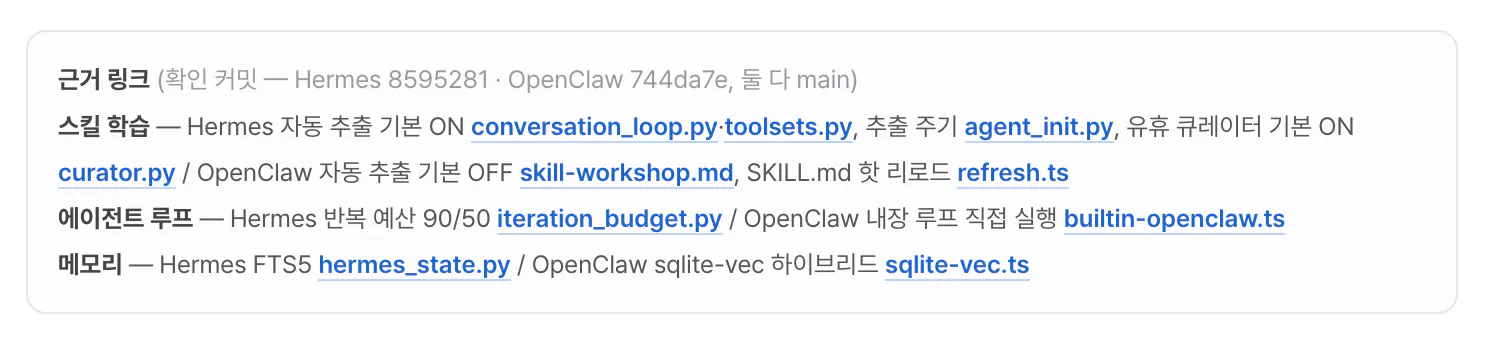 컴퓨터 화면에 표시된 한국어 단어 목록