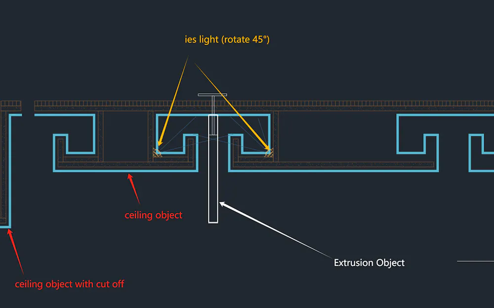 Many aliasing in false color rendering