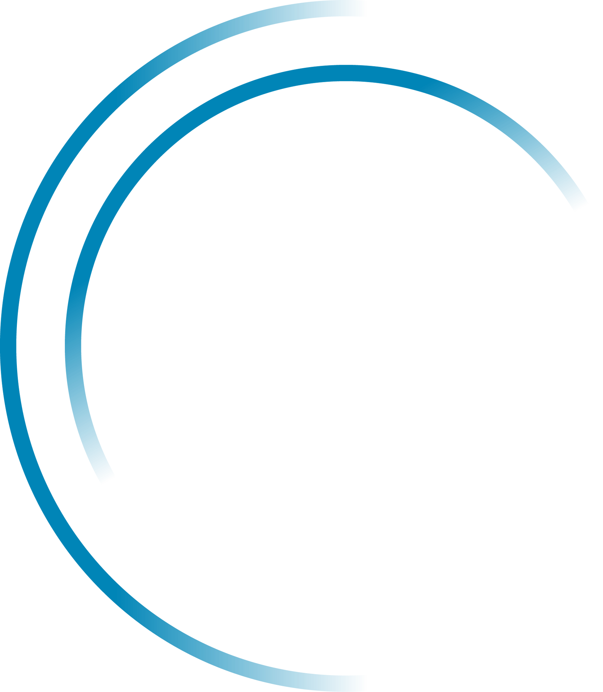 CIS Communities of Practice