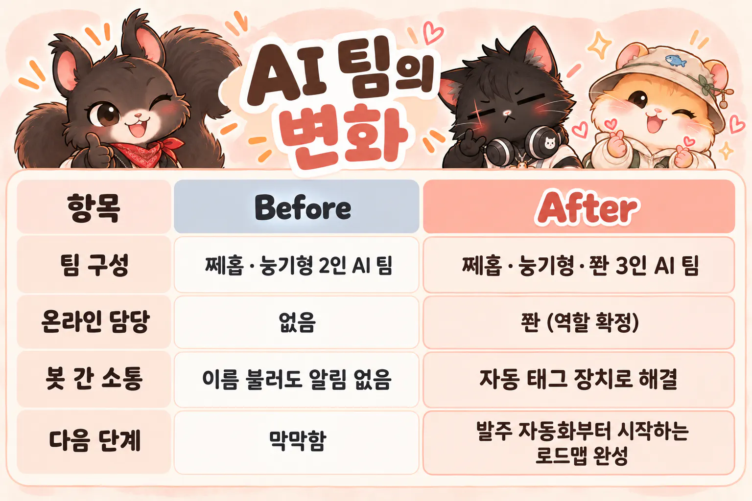 한국인