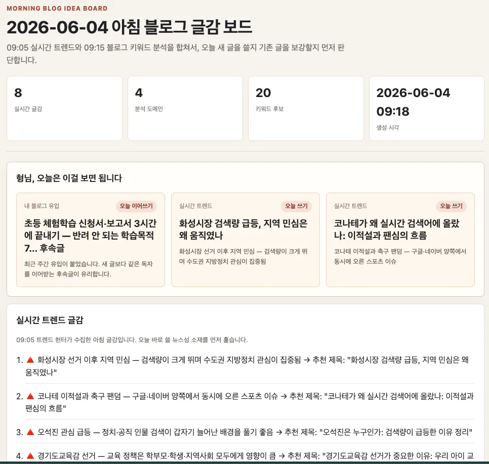 한국 웹사이트의 홈페이지