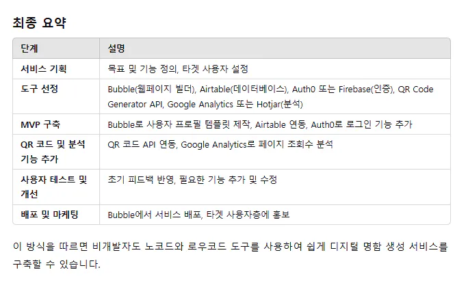 구글애널리틱스 한국