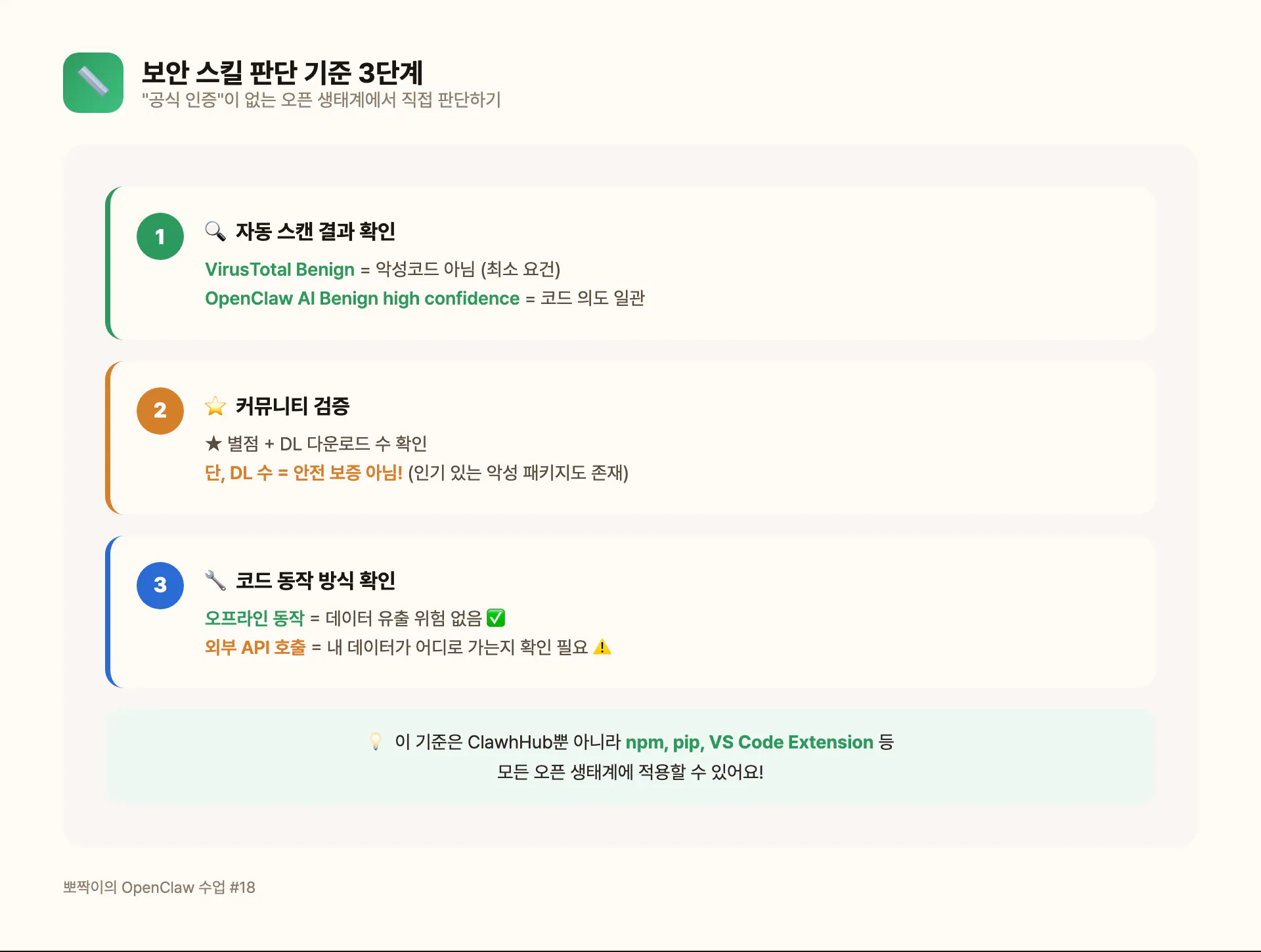 판단 기준 3단계
