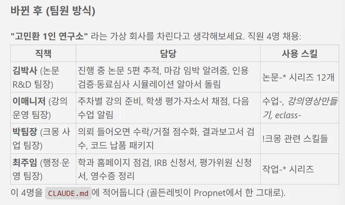 한국어 단어가 적힌 테이블