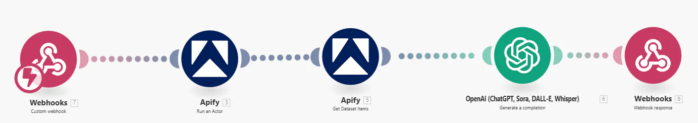 4개의 서로 다른 로고가 흰색 배경에 표시됩니다.