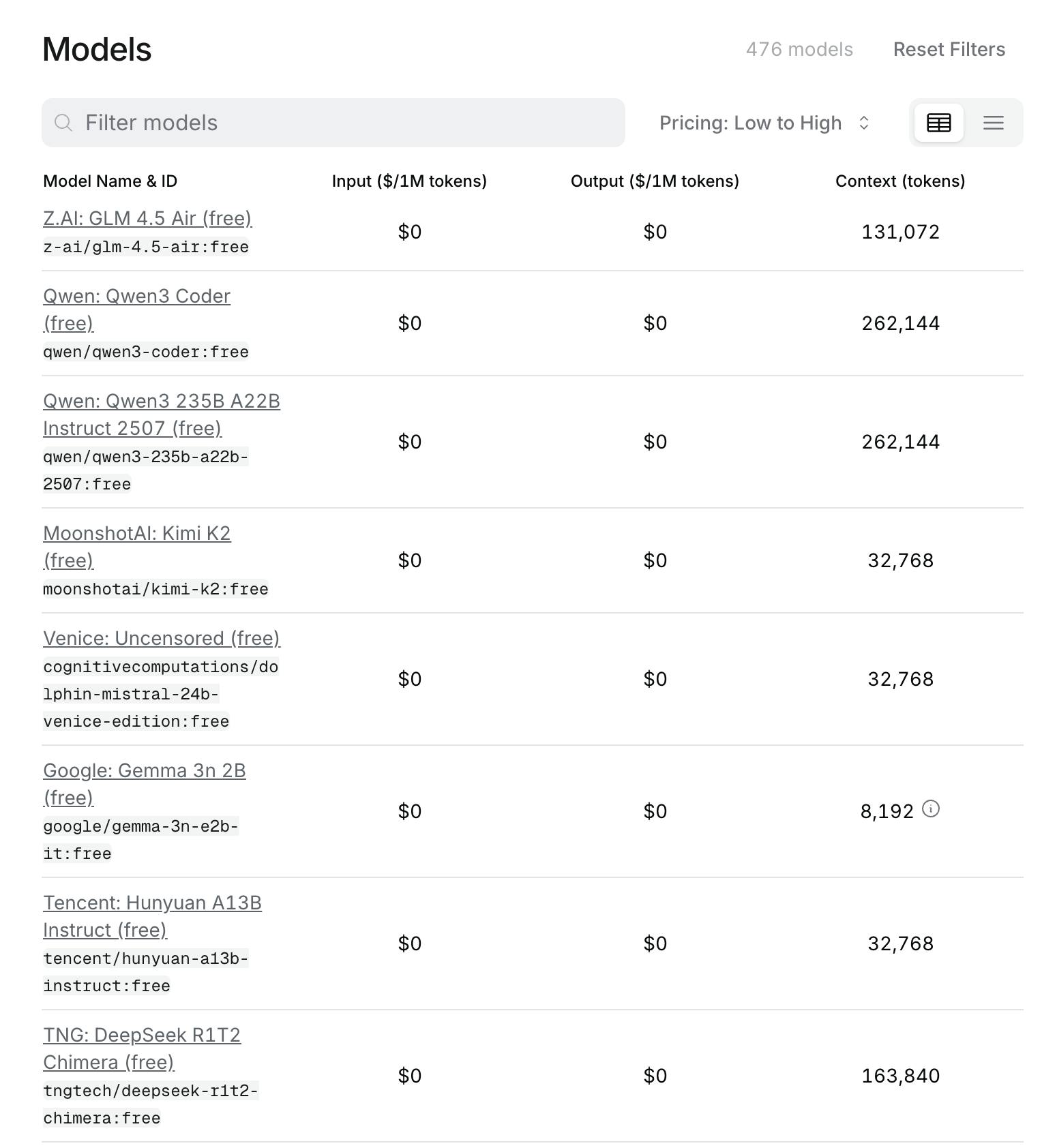 Google Analytics Dashboard의 스크린 샷