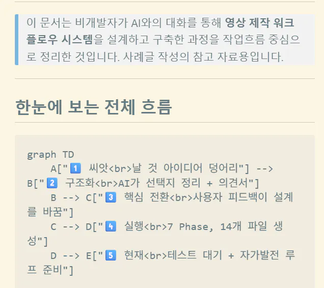 한국어 앱 스크린샷