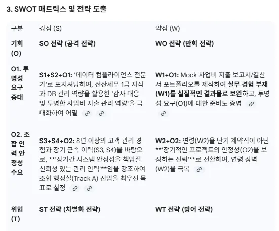 화면에 나오는 한국어 단어 목록