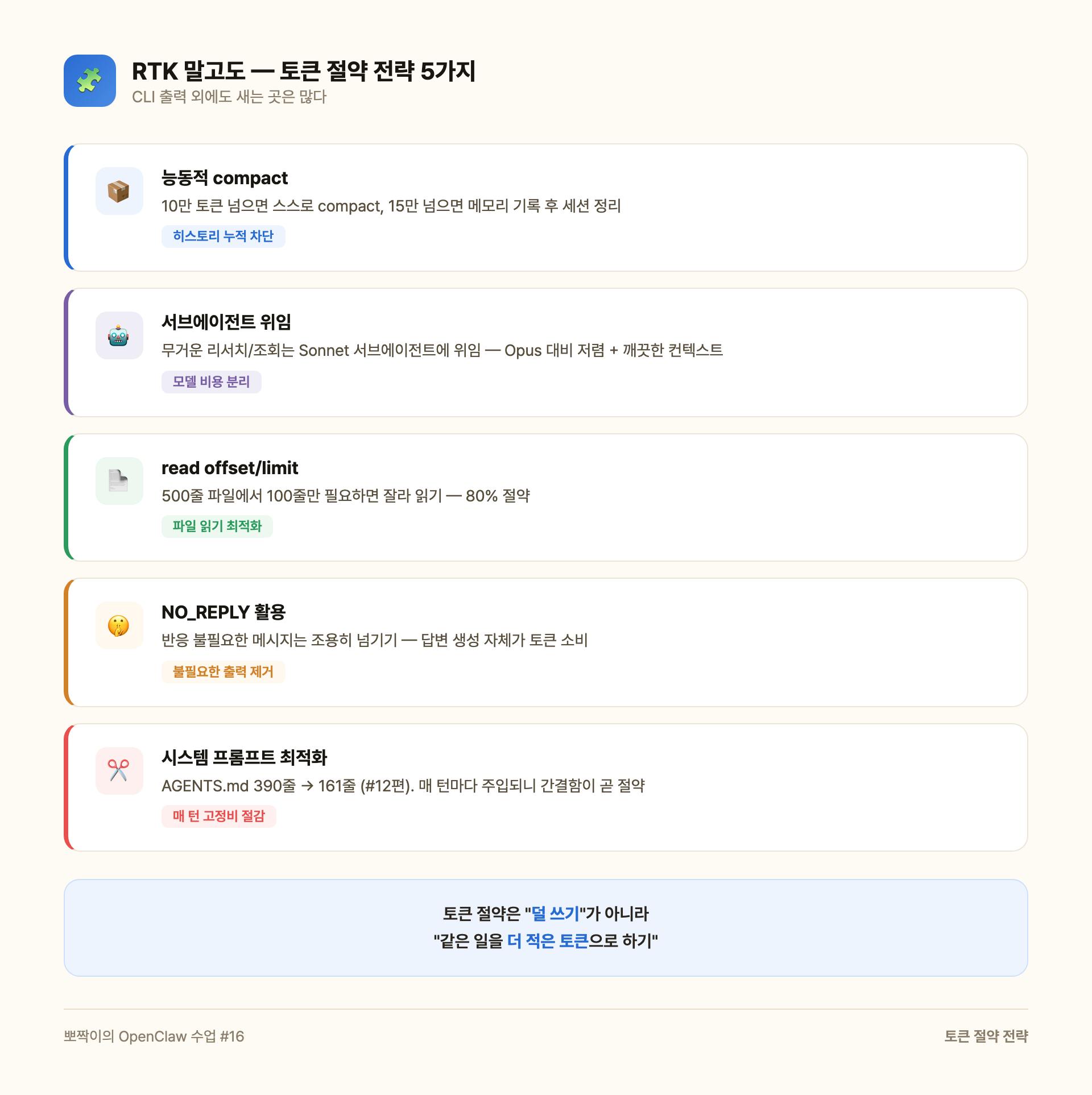 토큰 절약 전략 5가지