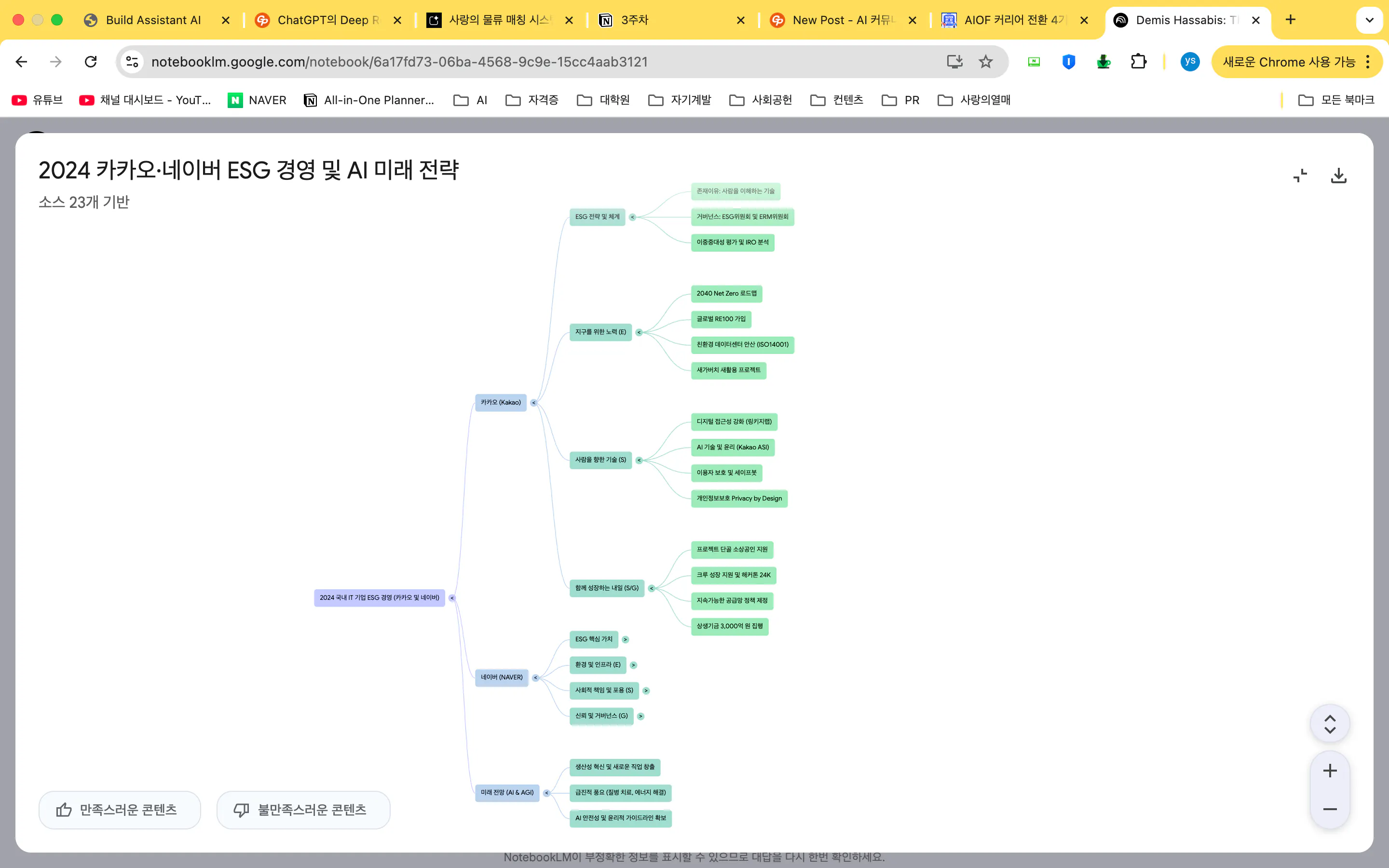 한국어로 된 마인드맵 스크린샷