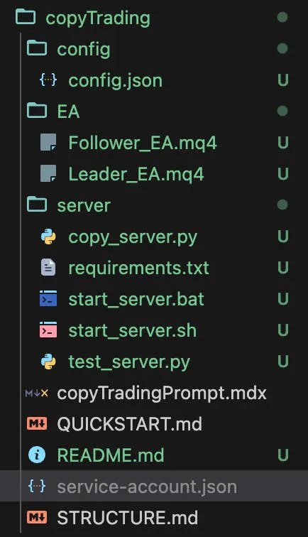 카피 트레이딩 프로그램의 스크린샷