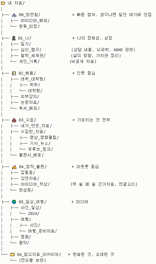 한국 컴퓨터 화면의 스크린샷