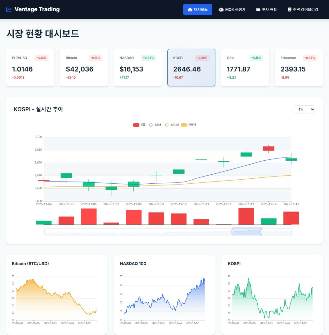 한국의 거래 대시보드 스크린샷