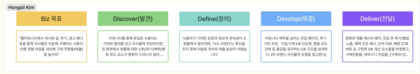 중국어의 스크린 샷