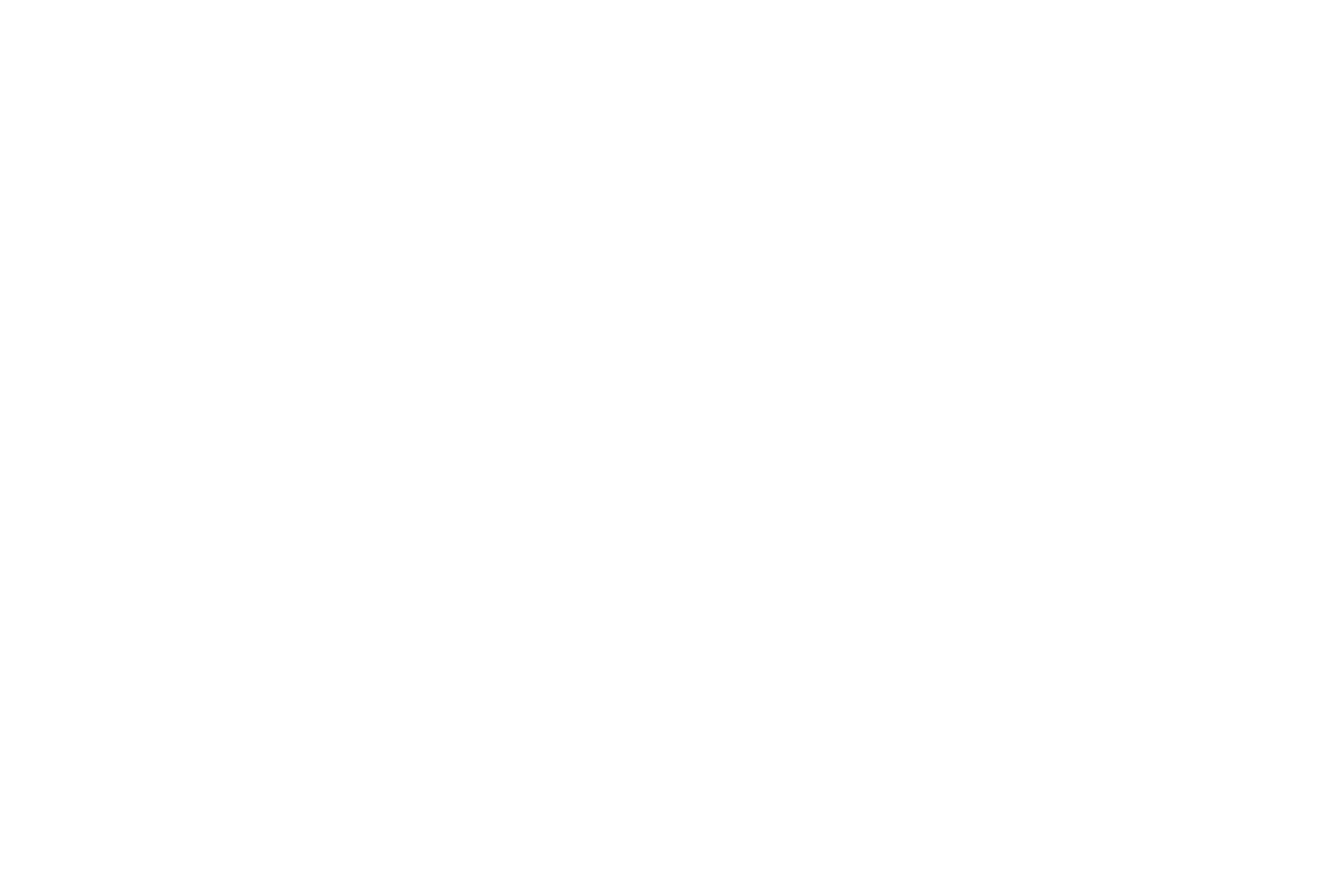 IAMAG Community