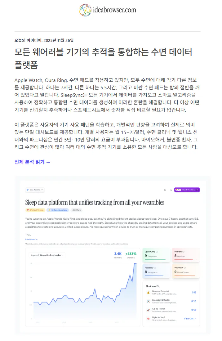 이렇게 매일 밤 22시 쯤 사업 아이디어를 요약해서 줍니다.