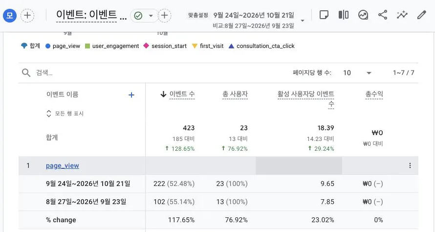 Google 검색 엔진의 스크린샷