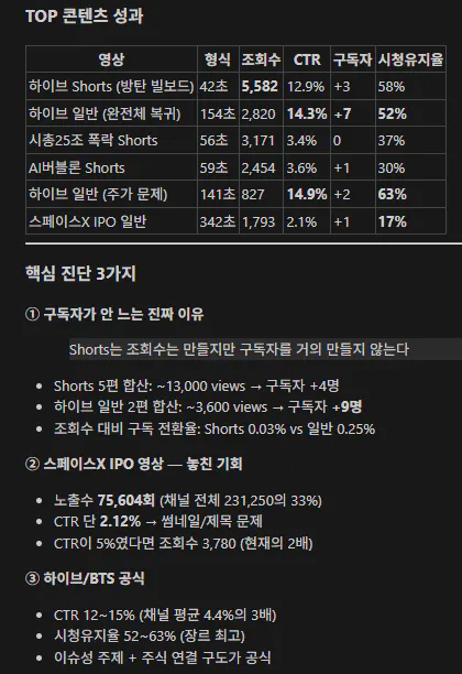 한국판 게임 스크린샷