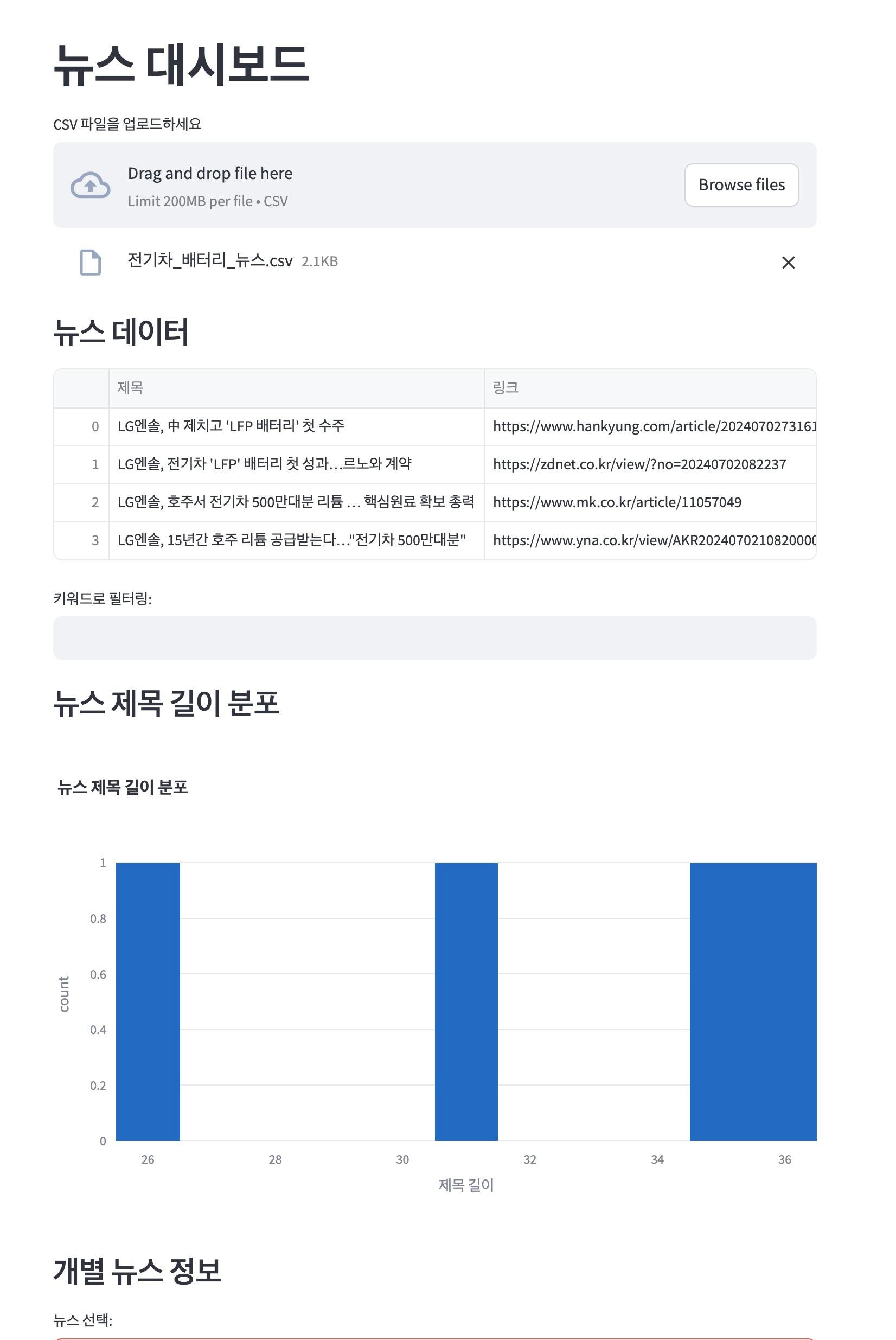 문과생도 AI - 3주차 과제