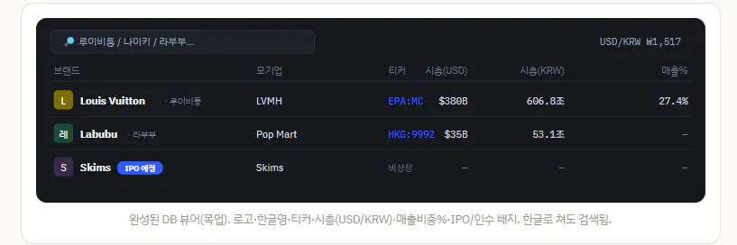 한국 모바일 앱 스크린샷