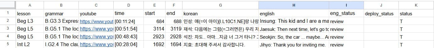 여러 다른 항목이있는 테이블